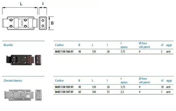 Safety-bolt-Unifix-SWG-287328-dim5b537d4d.jpg